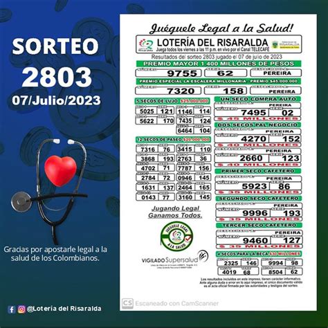 sorteo del Risaralda de hoy